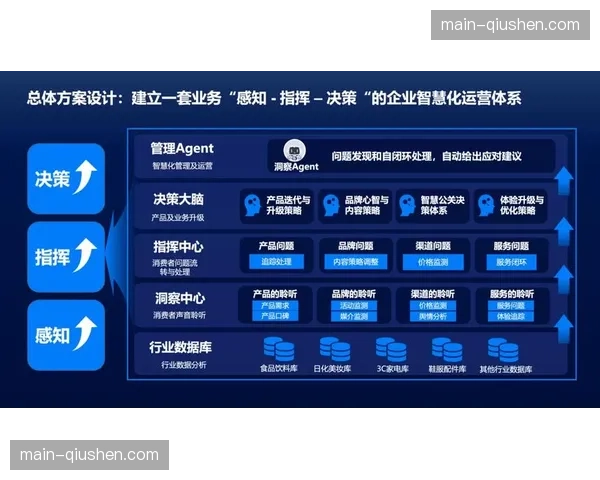云技术不仅支撑远程制作 更赋能分布式团队高效协同